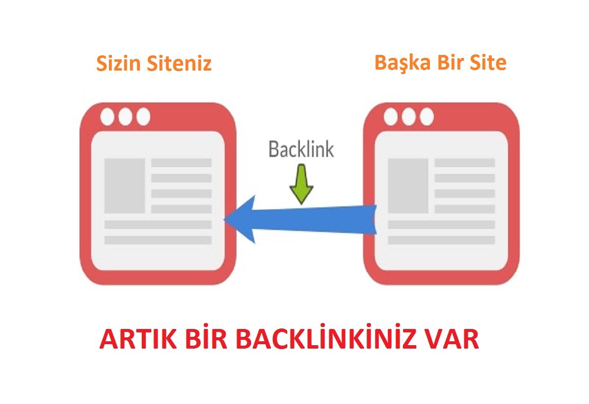 Backlink-satin-almak